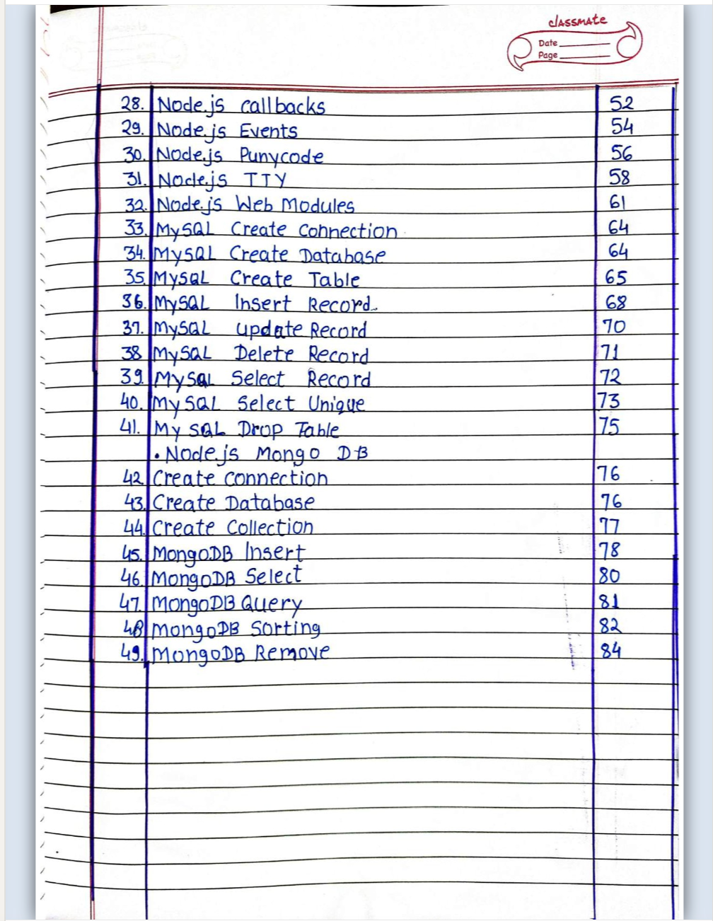 Complete handwritten Notes on NodeJs (87 Pages) - Technical Aliens