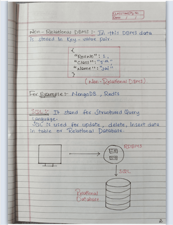 SQL handwritten notes (30 Pages) - Technical Aliens