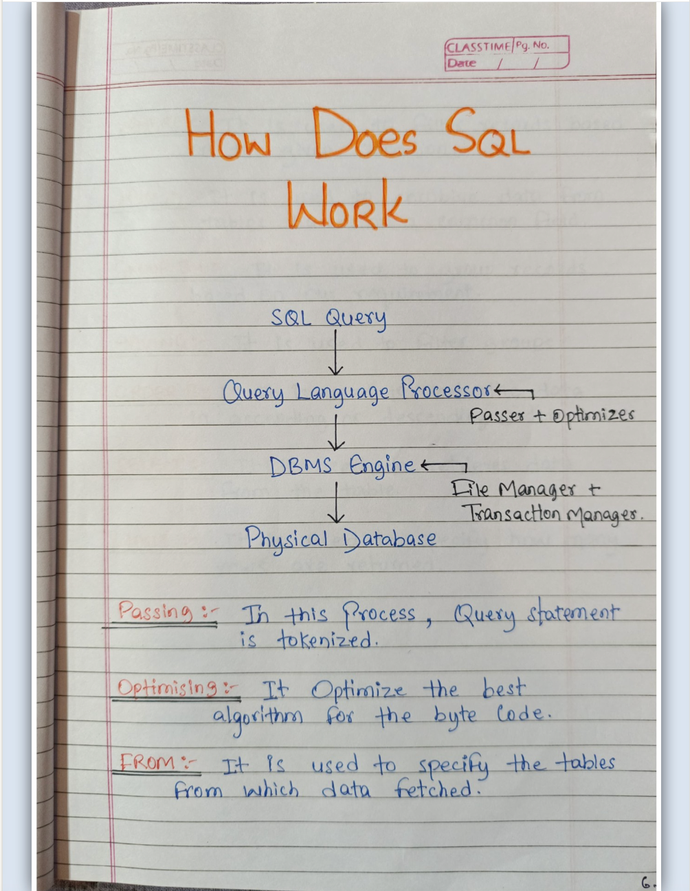 Sql Interview Handwritten Notes Sql Introduction.pdf SQL handwritten notes (30 Pages) - Technical Aliens
